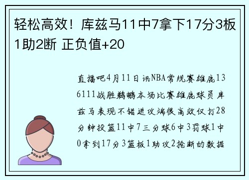 轻松高效！库兹马11中7拿下17分3板1助2断 正负值+20